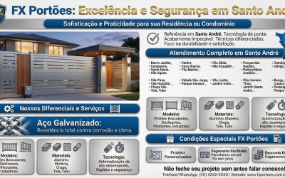 Fabricante de Portões Basculantes em Santo André